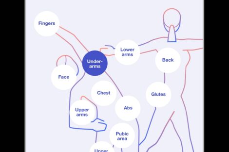 Aplikace Skin i expert